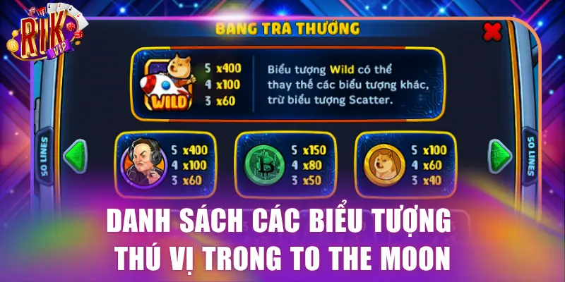Danh sách các biểu tượng thú vị trong To The Moon