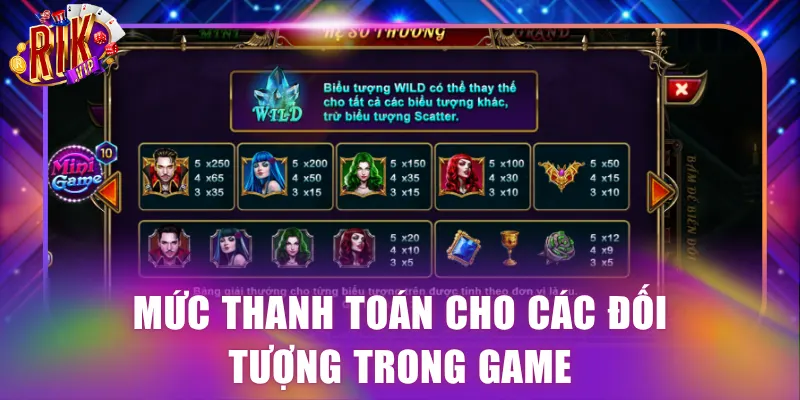 Mức thanh toán cho các đối tượng trong game