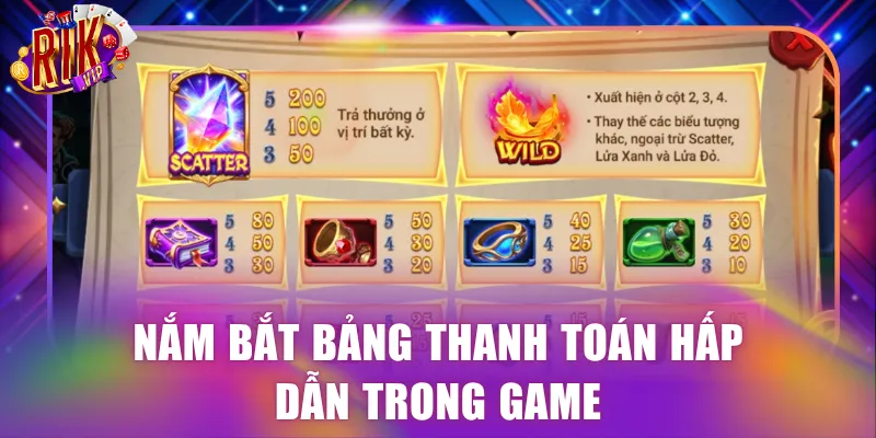 Nắm bắt bảng thanh toán hấp dẫn trong game