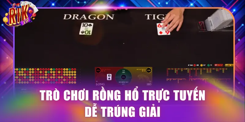 Trò chơi Rồng Hổ trực tuyến dễ trúng giải
